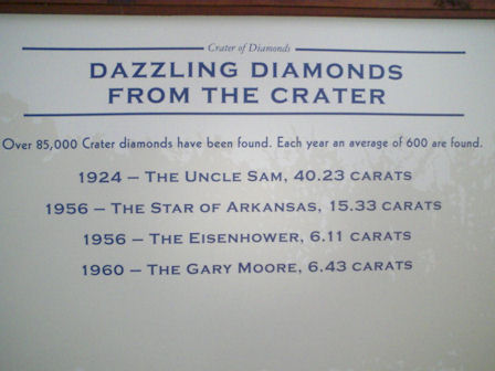 Only Diamond Mine in the US, located in Arkansas